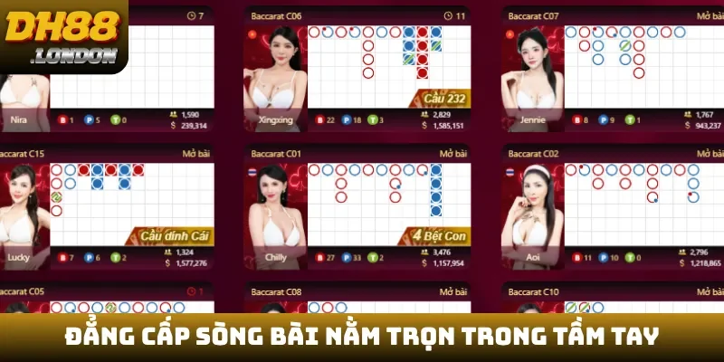 Đẳng cấp sòng bài nằm trọn trong tầm tay
